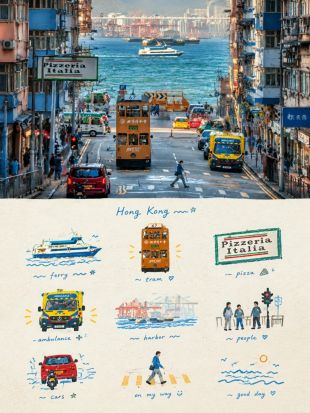 香港旅行剪贴簿海报